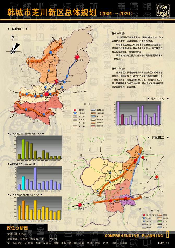 韩城市科技局未来发展规划展望