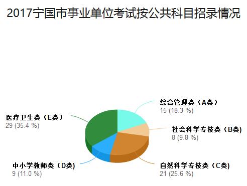 宁国市特殊教育事业单位人事任命动态更新