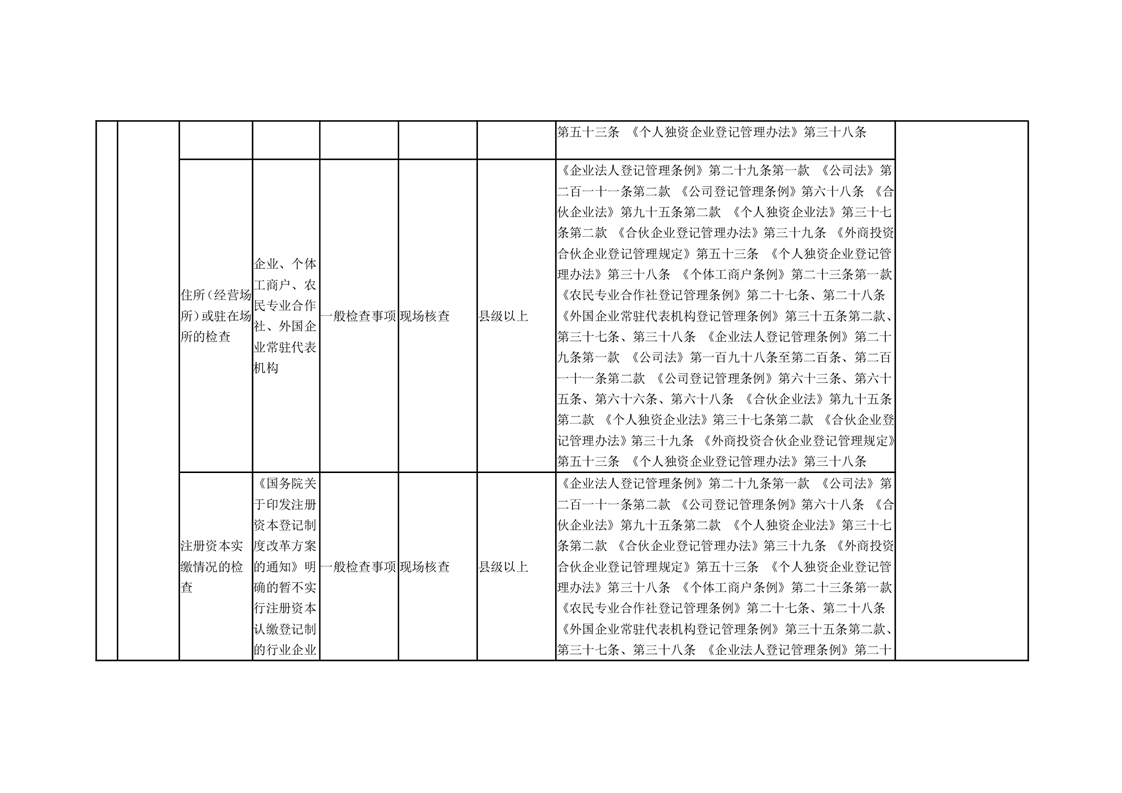 君山区市场监督管理局招聘公告详解