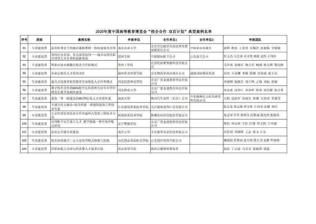 龙安区成人教育事业单位发展规划展望