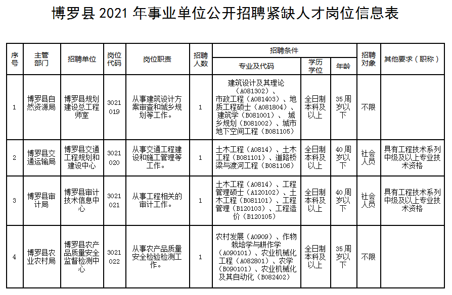 Fc帅丿大少 第3页