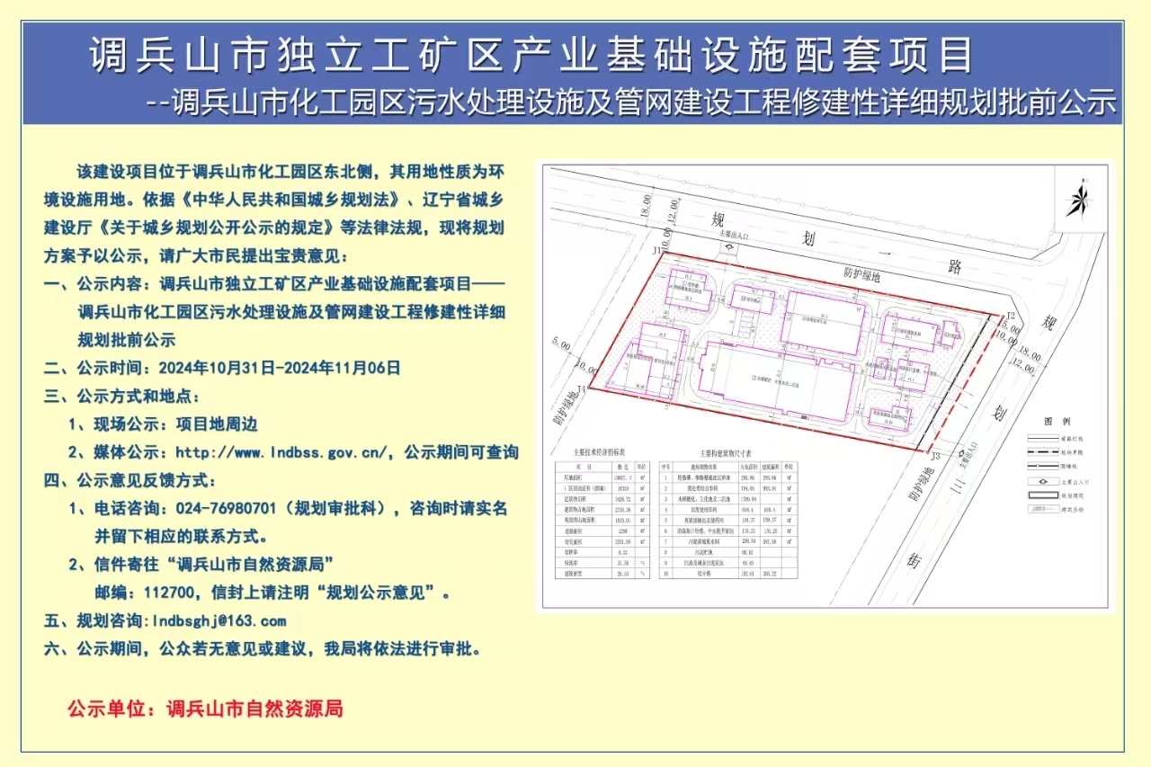 兴庆区级公路维护监理事业单位发展规划展望