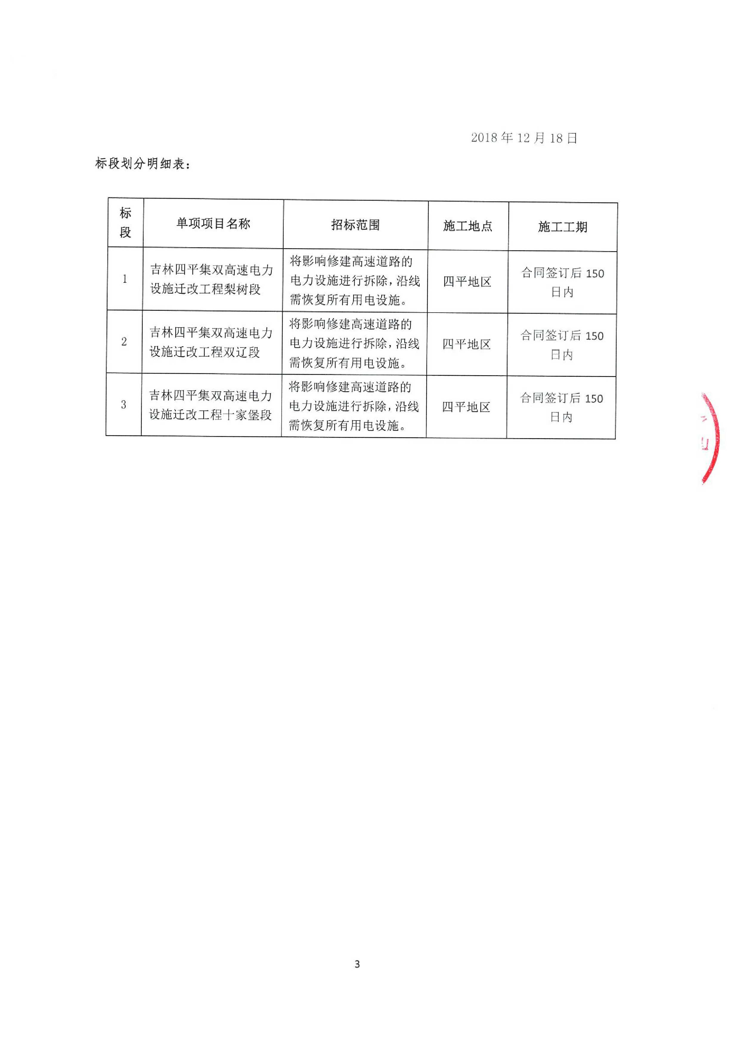 建平县级公路维护监理事业单位最新项目概览