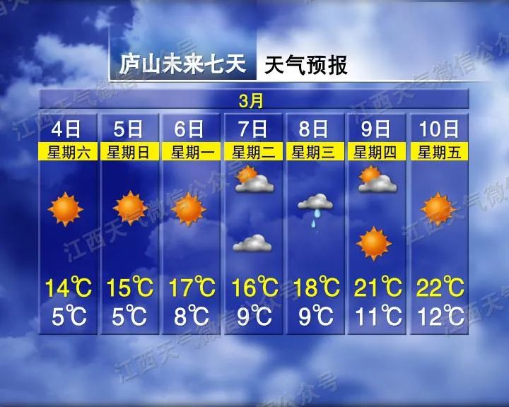 贝力克牧场天气预报更新通知