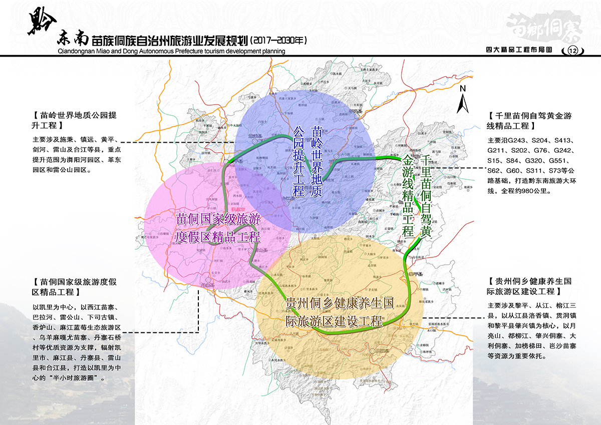 黔东南苗族侗族自治州市物价局发展规划展望