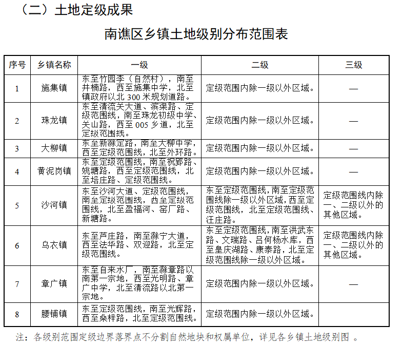 望夫镇人事任命揭晓，新一轮力量布局推动地方发展