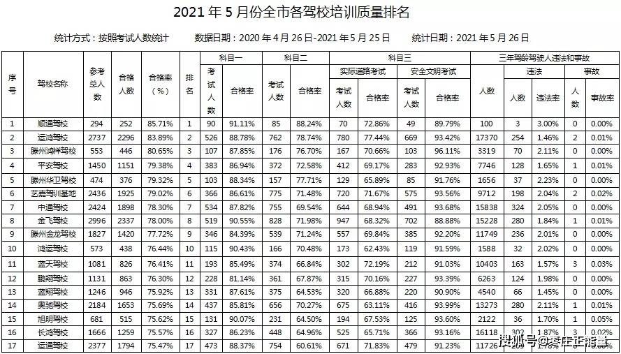 雅安市机关事务管理局领导团队工作展望及新任领导亮相