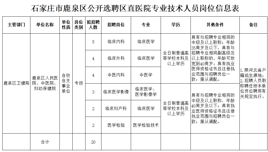 新卡乡最新招聘信息全面解析