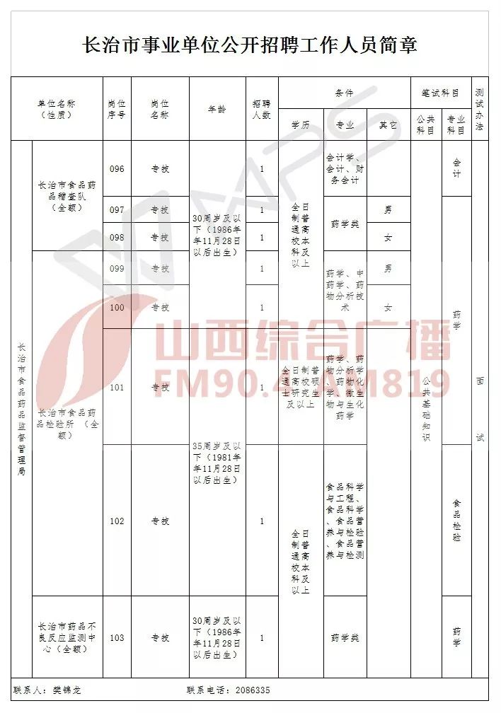 富县殡葬事业单位招聘信息与行业发展趋势深度探讨