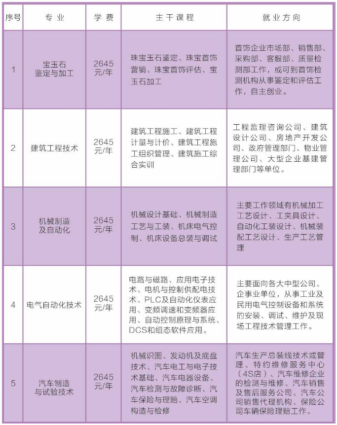 水晶首饰批发 第135页