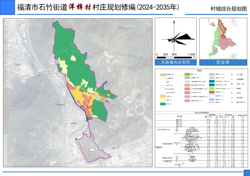 查托村发展规划，塑造乡村新面貌，推动可持续发展