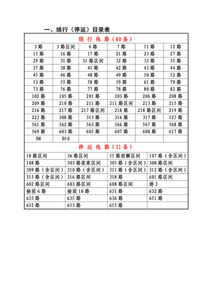 拾万镇交通状况全面升级，助力地方繁荣发展新闻速递