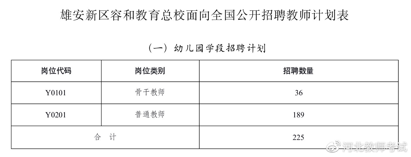 安新县特殊教育事业单位发展规划研究报告，未来展望与策略分析