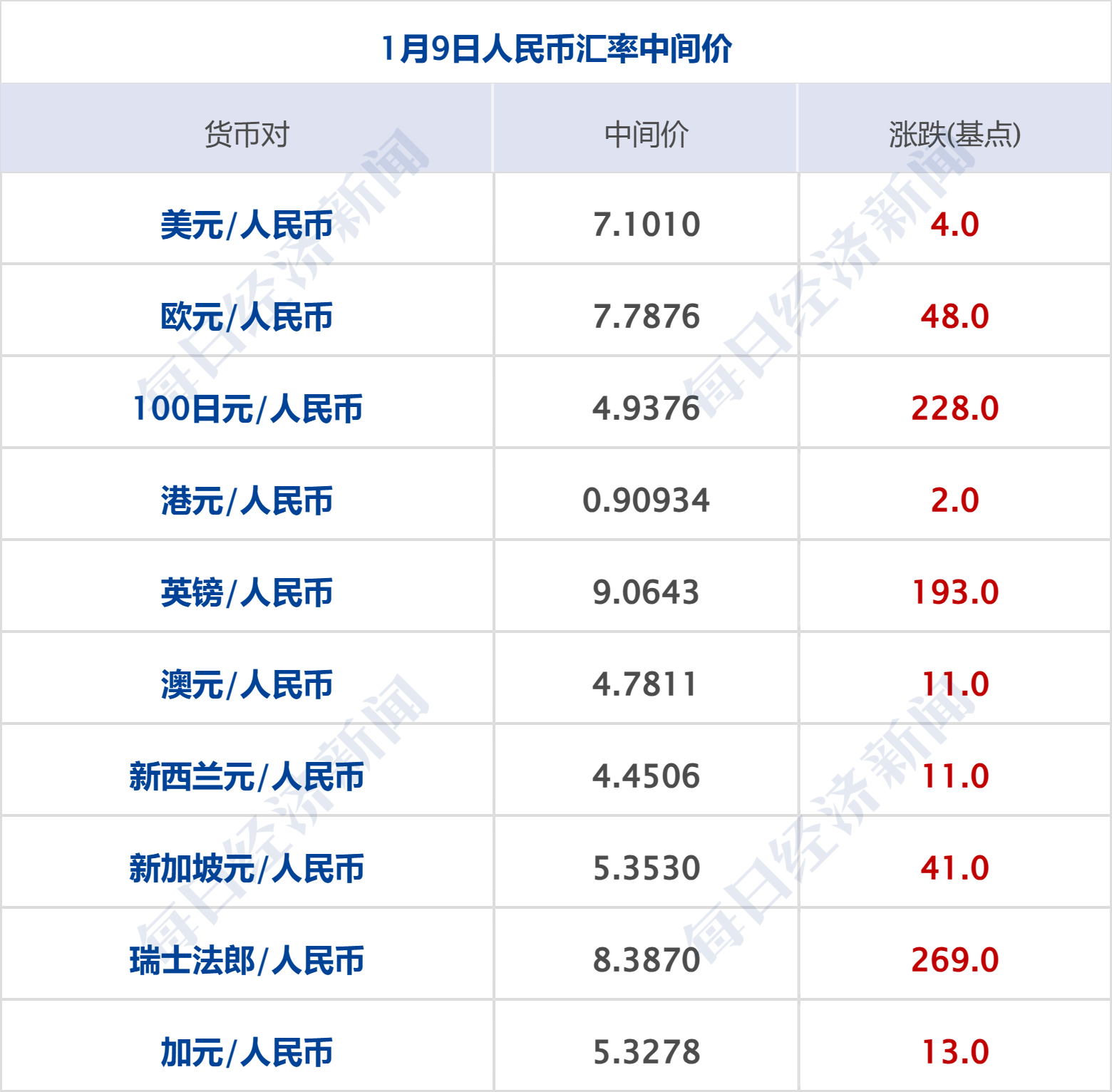 2024年新澳门今晚开奖号码是什么,专业执行方案_Advanced71.613