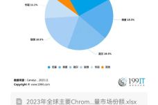 4949彩正版免费资料,准确资料解释落实_Chromebook91.189