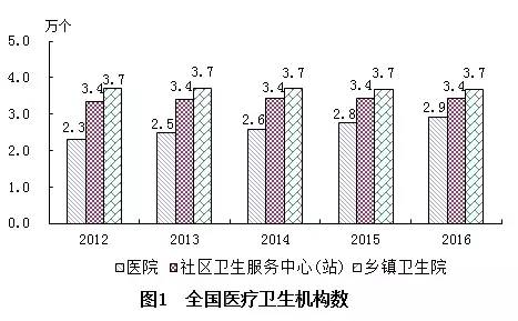 黑水县计划生育委员会最新发展规划概览