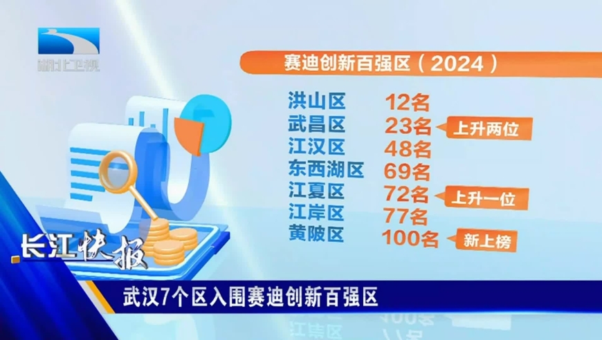 2024年香港开奖结果记录,真实数据解释定义_模拟版42.414