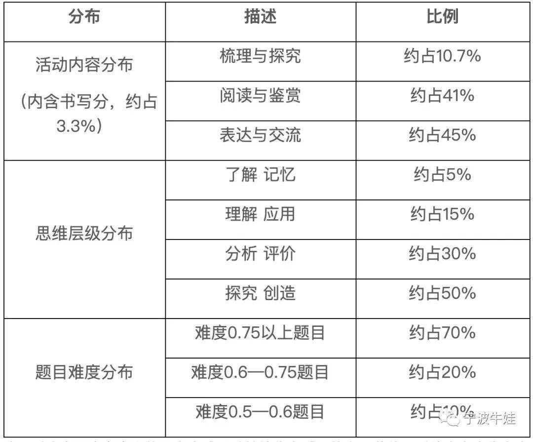 2024年新奥开奖结果,决策资料解释落实_开发版1