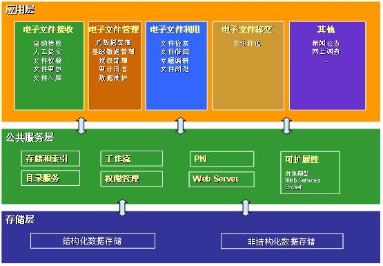 三肖三码最准的资料,深入解析数据策略_云端版43.539