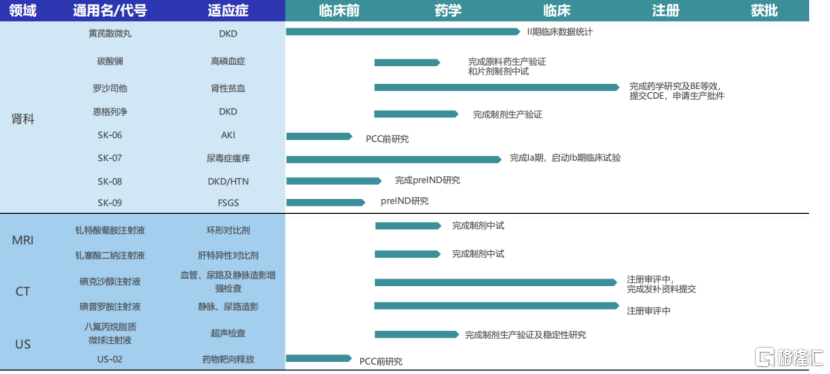 2024新澳精准免费资料,深层设计策略数据_专家版11.867