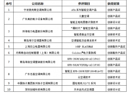 2024正版资料免费公开,深度研究解释,最新核心解答落实_ios2.97.118