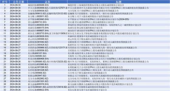 2024年新澳门天天开好彩大全,统计数据解释定义_HDR61.262