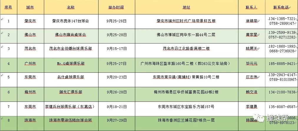 广东八二站免费查询资料站,实效性解读策略_D版20.104