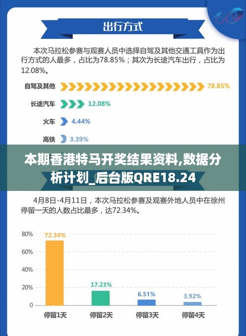 香港特马最正确免费资料,数据设计驱动策略_Console60.398