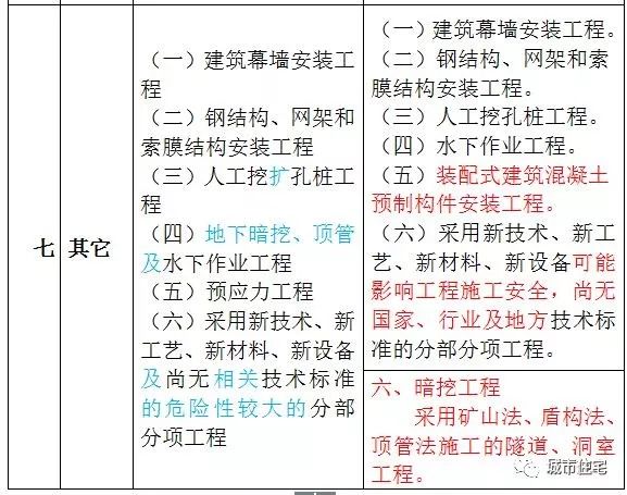 澳门神算子精准免费资料,专业解答解释定义_V版47.38