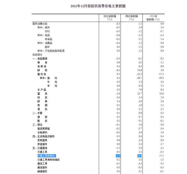 水果奶奶澳门三肖三码,数据分析说明_XE版48.536