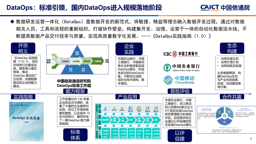 2024新澳最精准免费资料,数据整合执行方案_铂金版43.57