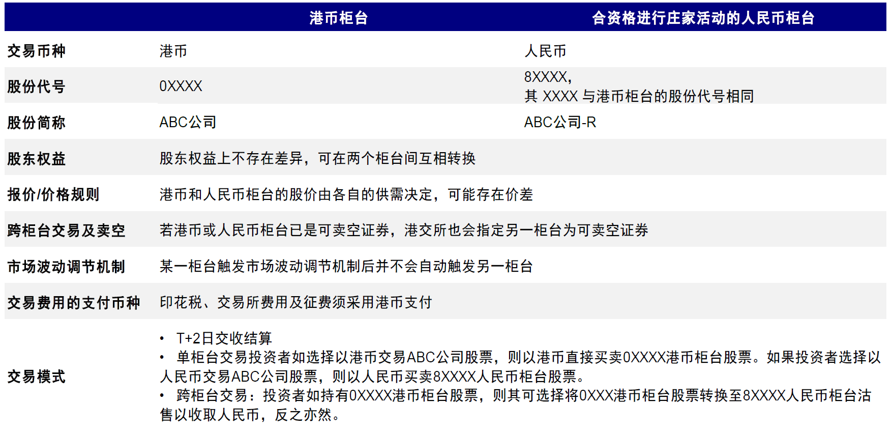 香港特马最正确免费资料,可靠性计划解析_XR42.282