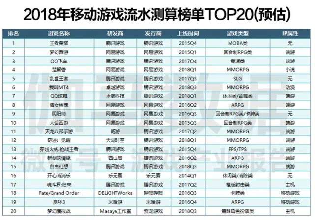 澳门2024年开奘记录,完整的执行系统评估_游戏版88.80