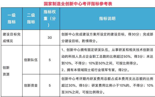 2024今晚澳门开奖结果,实地执行考察方案_免费版51.589