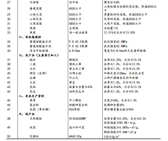 2024年正版资料免费大全特色,定性分析说明_PT50.414