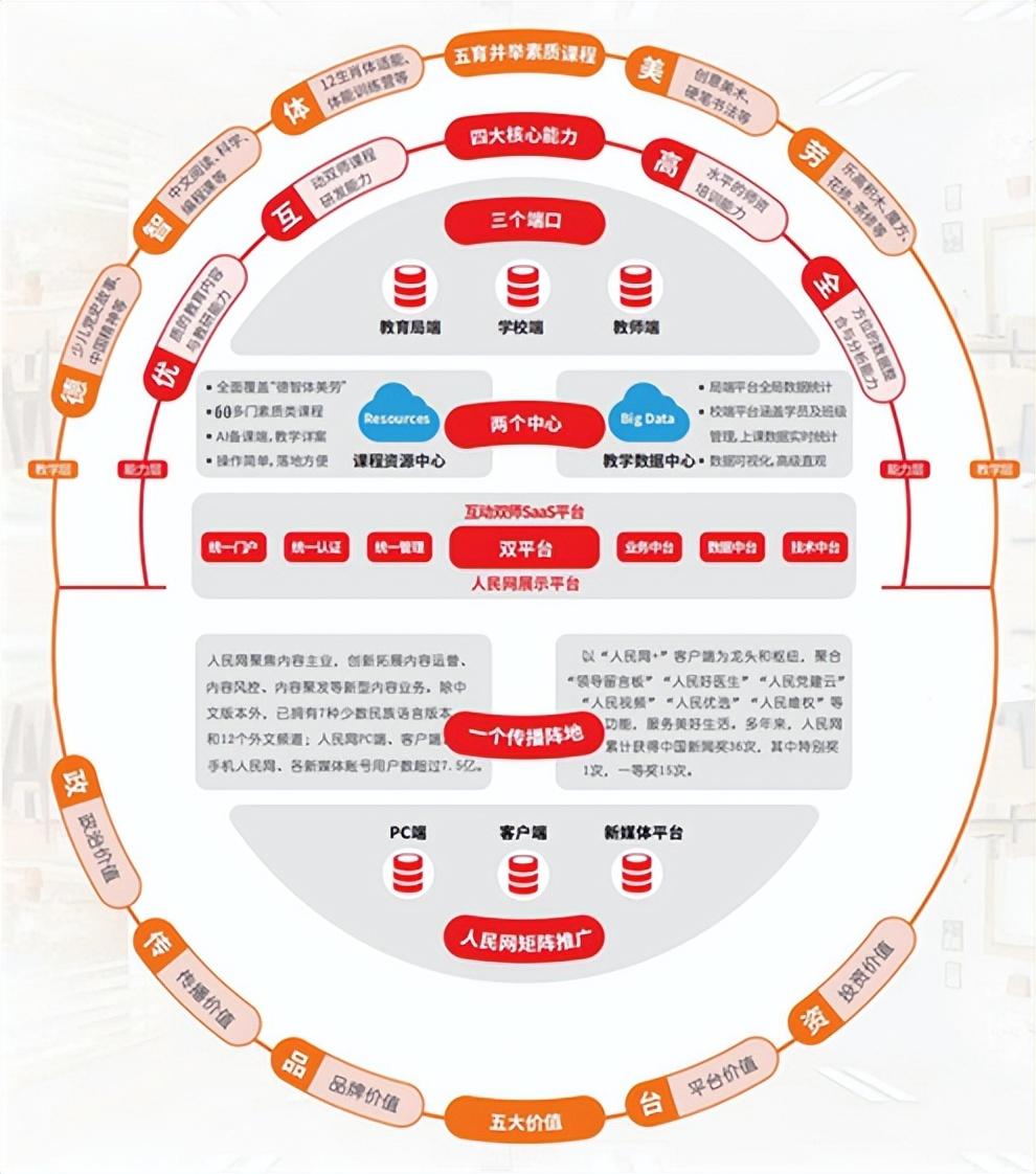 于洪区教育局最新发展规划概览