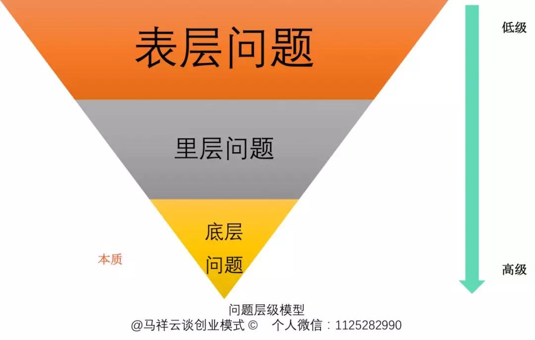 新奥门特马资料大全管家婆料,合理化决策实施评审_MP88.960