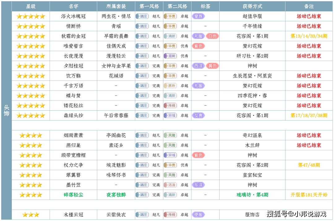 二九十八香悠悠打一数字,灵活性方案实施评估_豪华版31.560