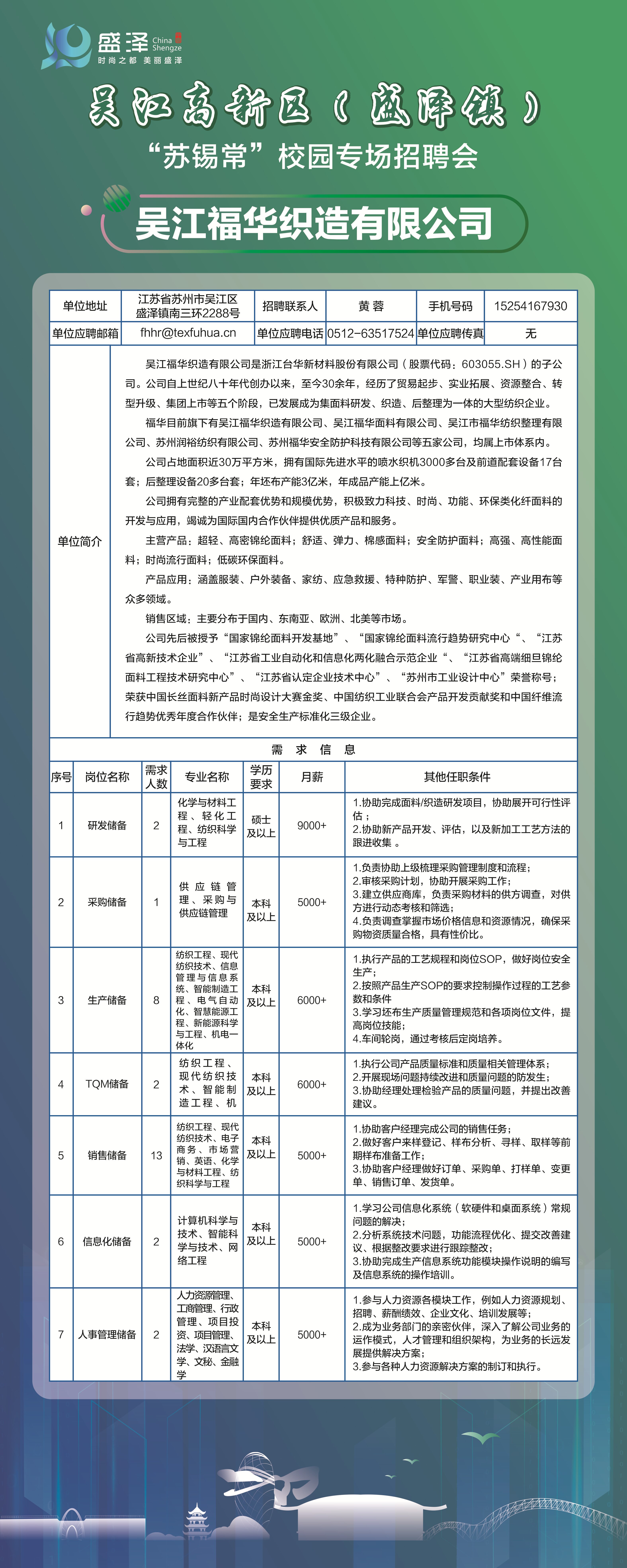 屯溪区科技局及企业招聘信息与求职指南大全