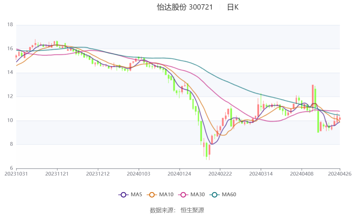 2024香港全年资料大全,前沿解答解释定义_专属版86.492