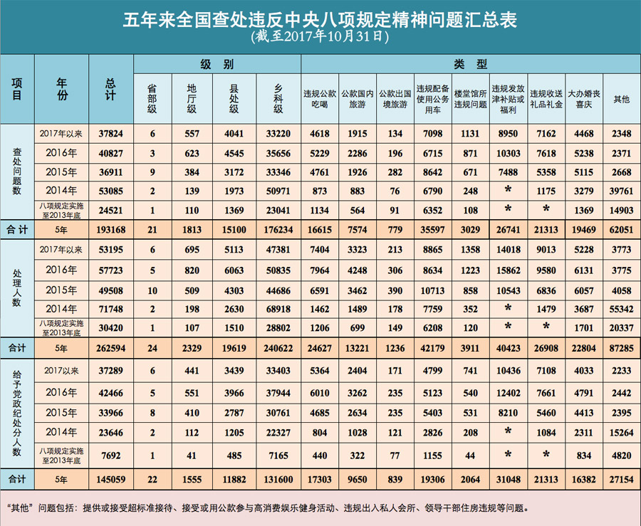 2024澳门特马今晚开奖4月8号,深度分析解释定义_Z34.31