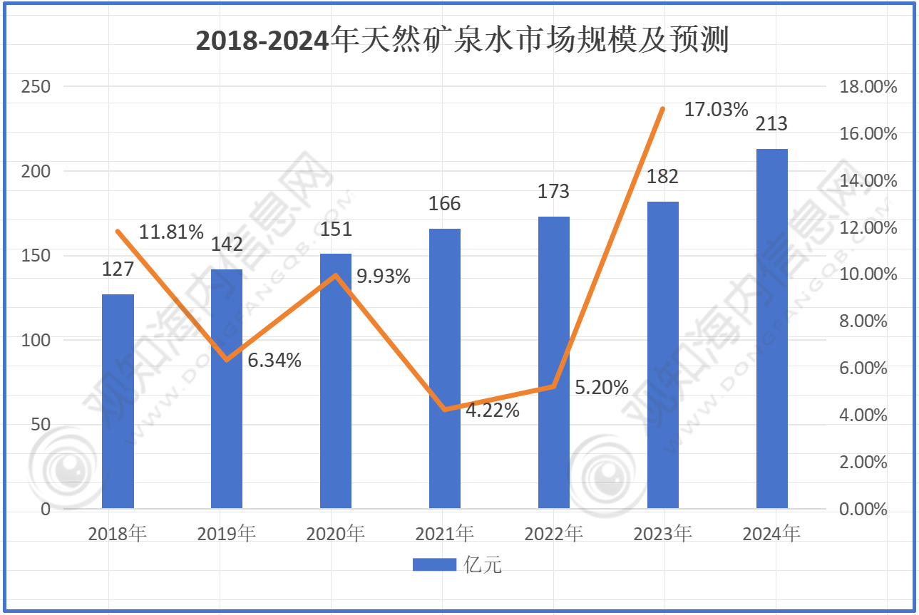 2024年香港开奖结果记录,实地解析说明_P版32.213