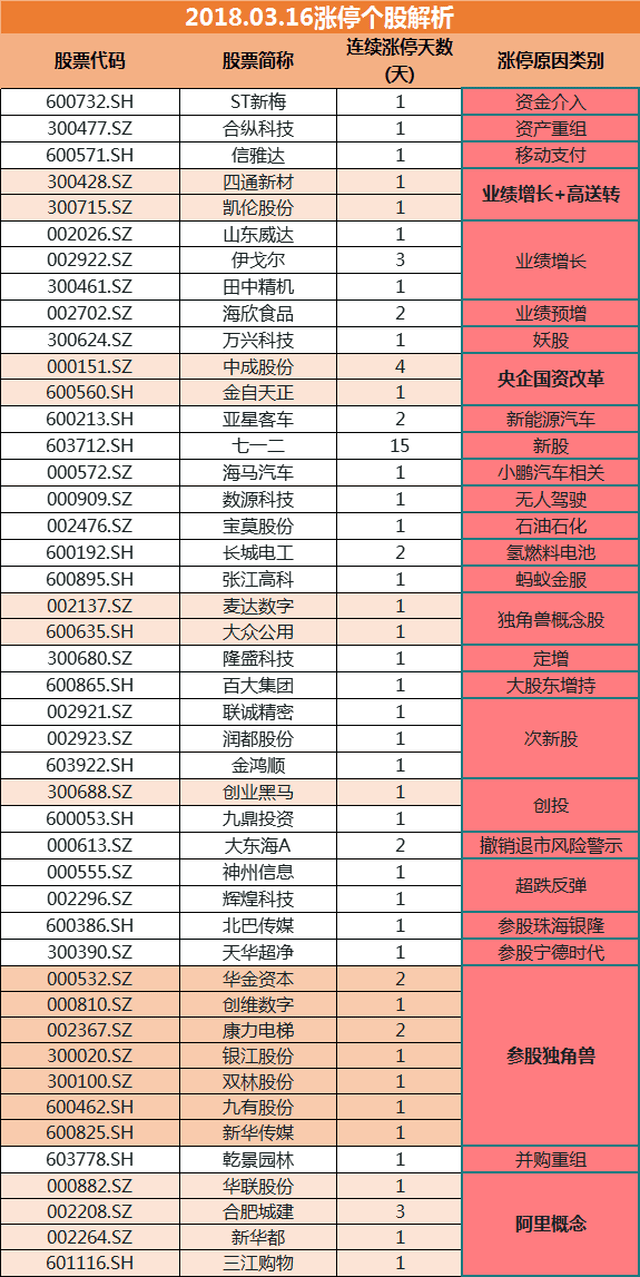 2024年新澳历史开奖记录,全面执行计划_精装款26.388