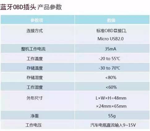 新奥门资料免费单双,最新正品解答落实_T63.718