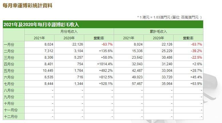 澳门三肖三码三期凤凰网诸葛亮,收益说明解析_游戏版13.35