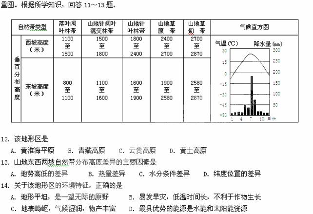 澳门三肖三码生肖资料,理论解答解释定义_AR38.139