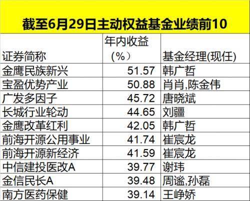 澳门特马今天开奖结果,实地评估数据方案_WP19.511