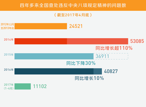 新澳门今晚开特马开奖,创新定义方案剖析_X版16.93