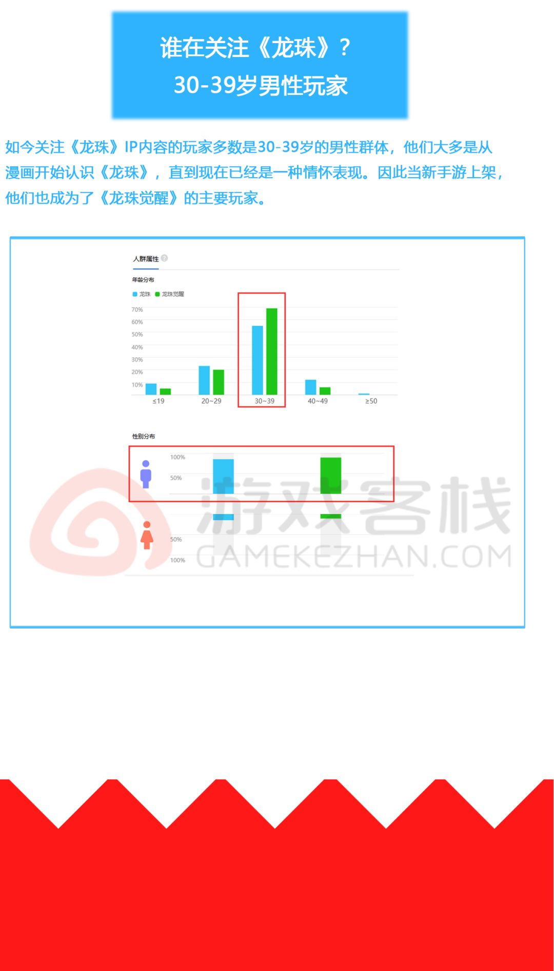 小鱼儿论坛,全面执行分析数据_苹果版28.454