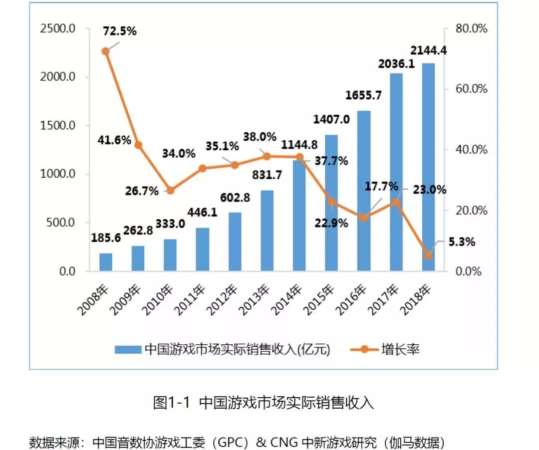 7777788888精准新传真,收益成语分析落实_标准版90.65.32